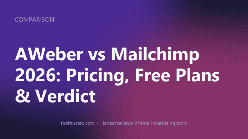 AWeber vs Mailchimp — pricing, automation and features compared