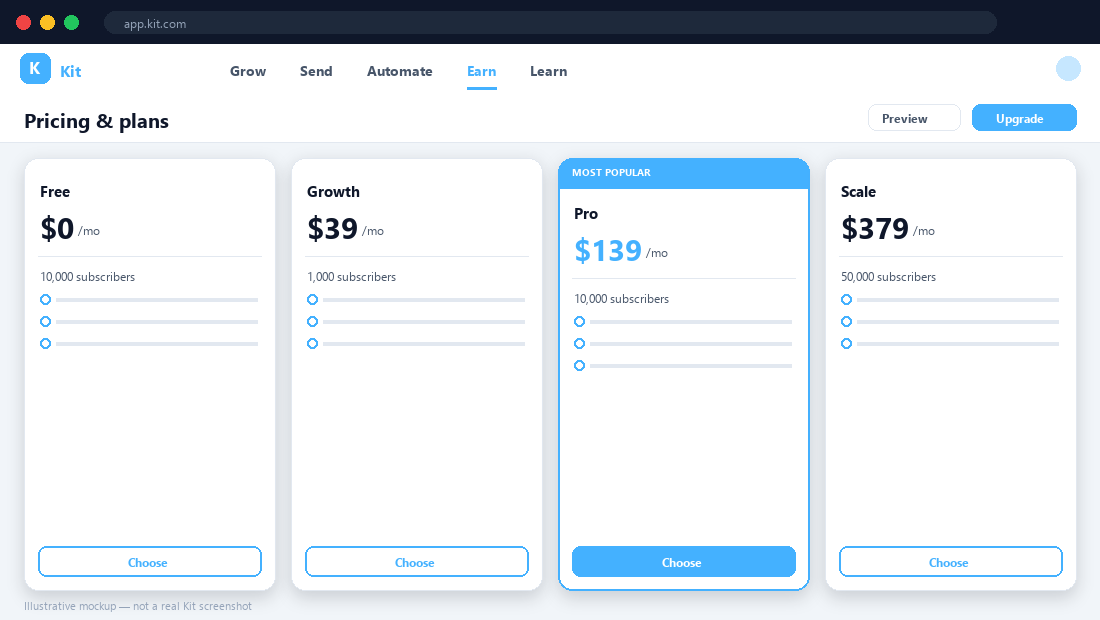Kit pricing tiers — illustrative mockup.