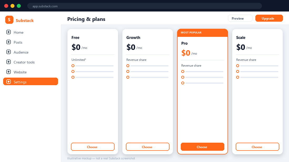 Substack pricing tiers — illustrative mockup.